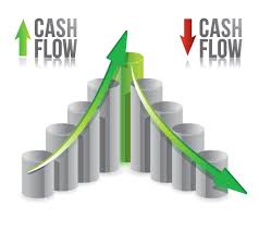 strong cash flow