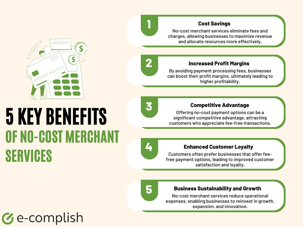 Why Are No-Cost Merchant Services Important?