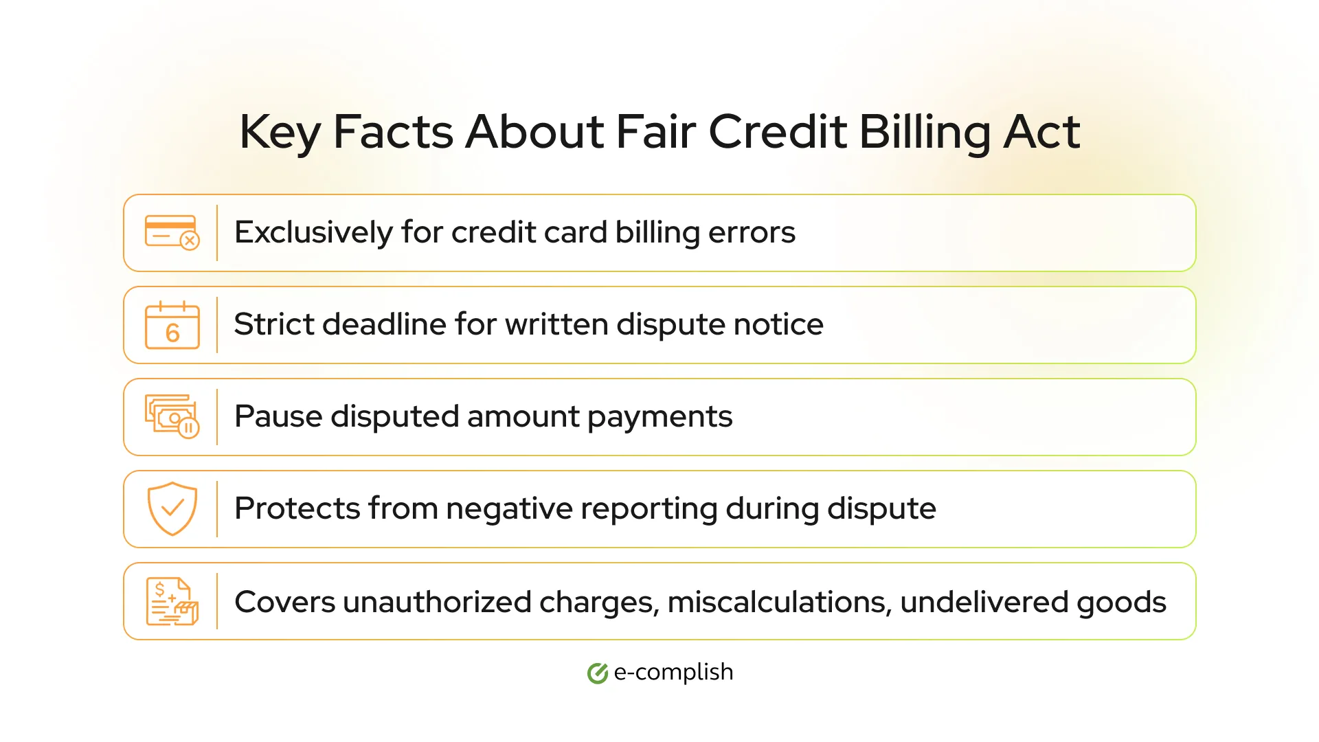 Key Facts About Fair Credit Billing Act